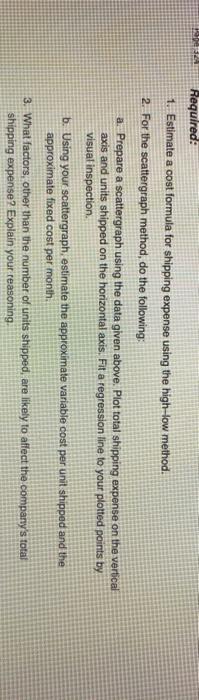 following data relating to units shipped and total shipping expense have been