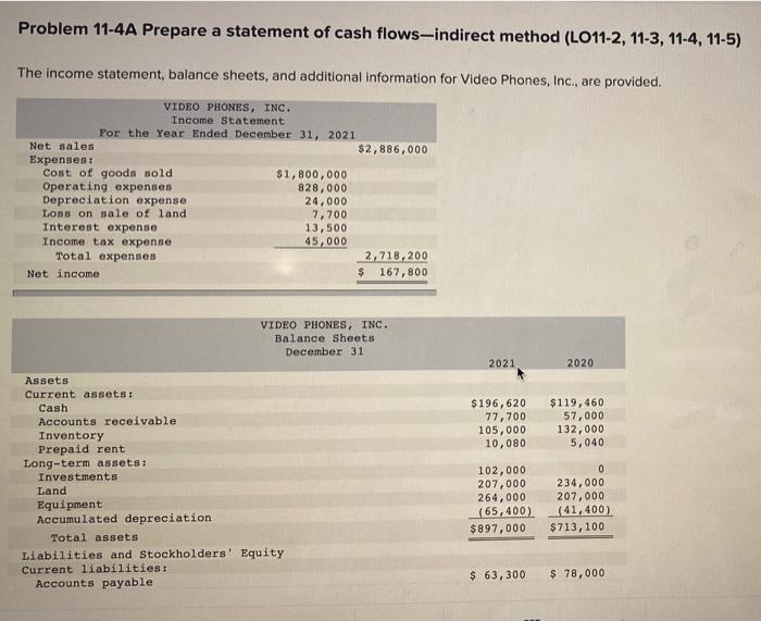  Problem 11-4A Prepare a statement of cash flows-indirect method (LO11-2, 11-3,