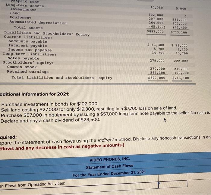 11-4, 11-5) The income statement, balance sheets, and additional information for Video