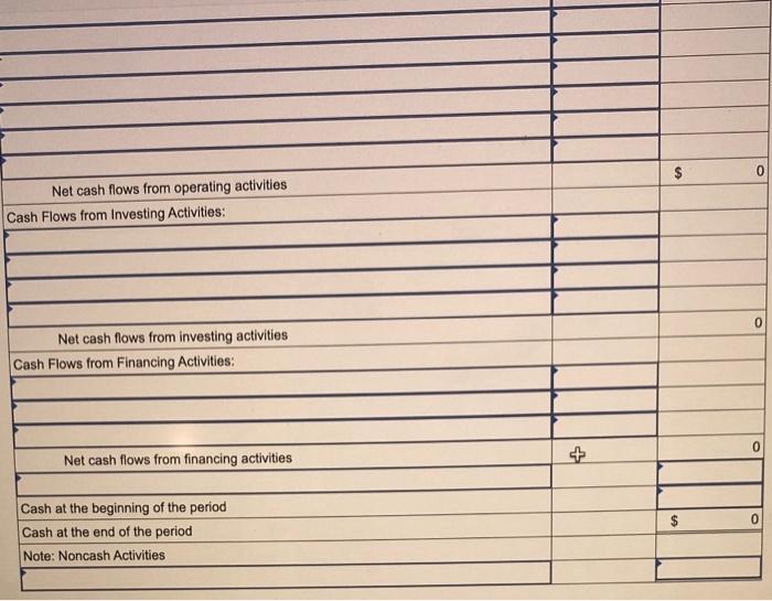 Ended December 31, 2021 Net sales $2,886,000 Expenses: Cost of goods sold