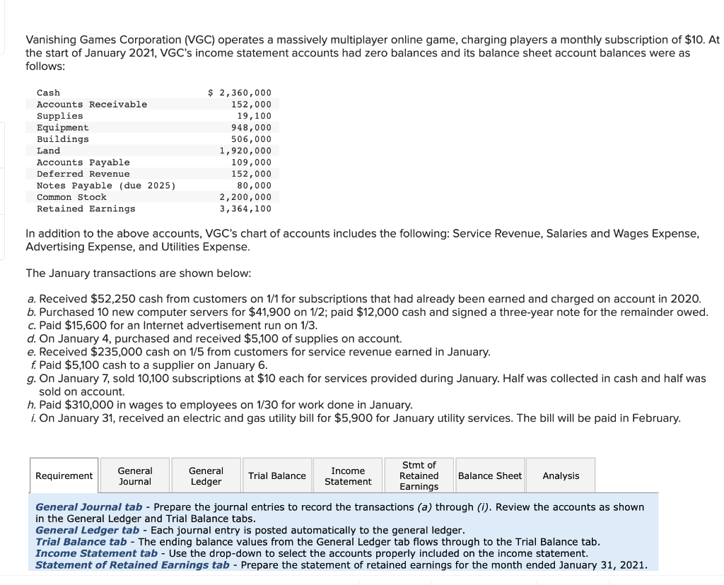 Create a general journal, general ledger, trial balance, income statement, statement of