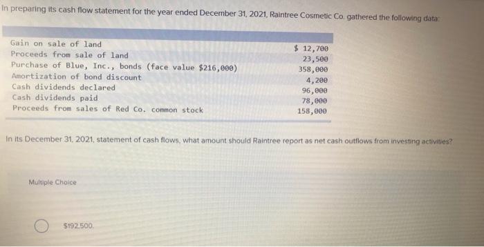 ASAP In preparing its cash flow statement for the year ended December