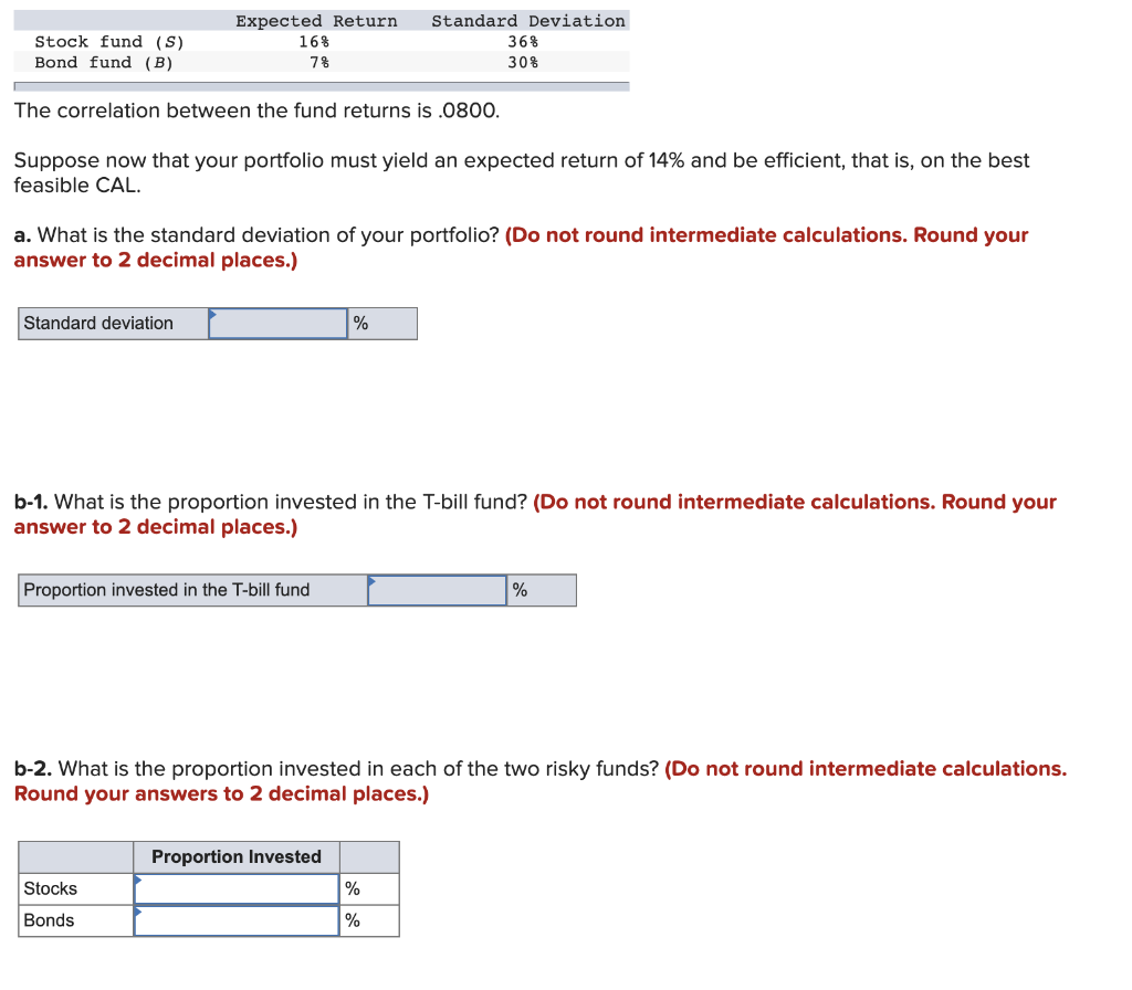  Stock fund (S) Bond fund (B) Expected Return 16% 7% Standard