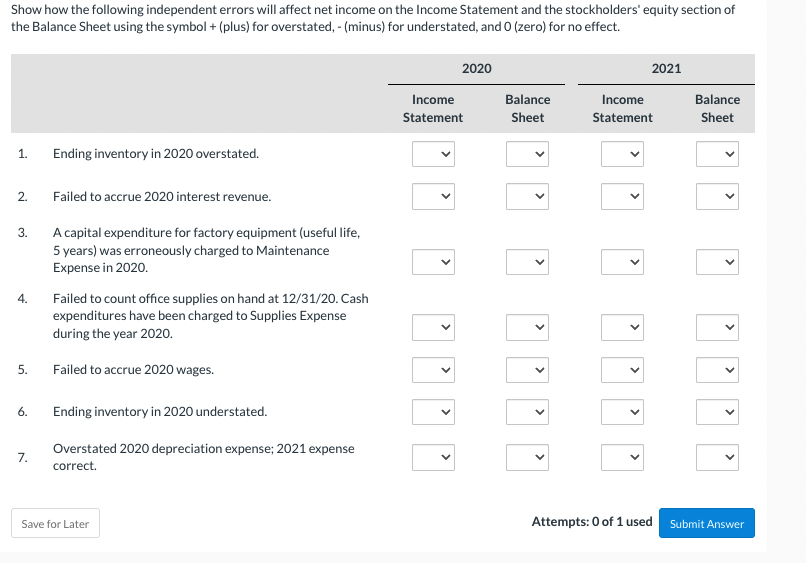 a Show how the following independent errors will affect net income on