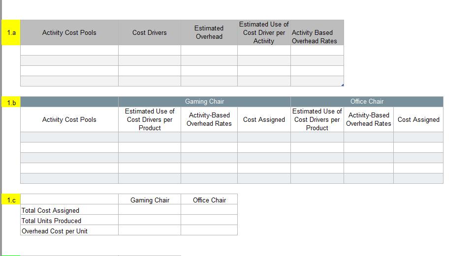 Inc produces two types of ergonomic chairs: Gaming Chair and Office Chair.