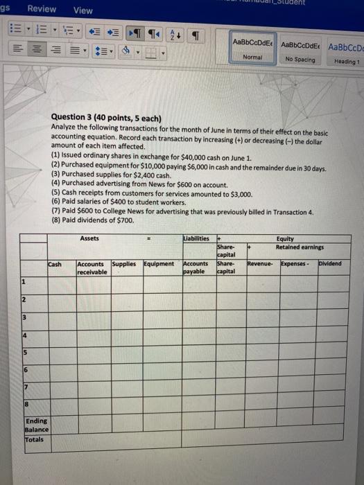 Spacing Heading 1 Abbcode Heading 2 Afbcdee Title Subtitle Suite Emph Question