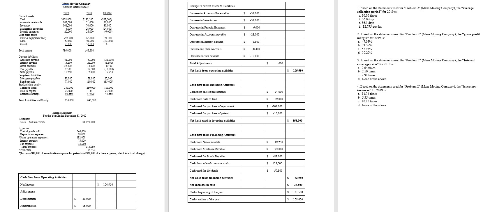 Please zoom your screen to see tables using the keyboard, "Ctrl +"