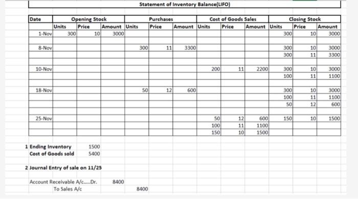 the post ref,? i don't understand. please fill this The Riley Company