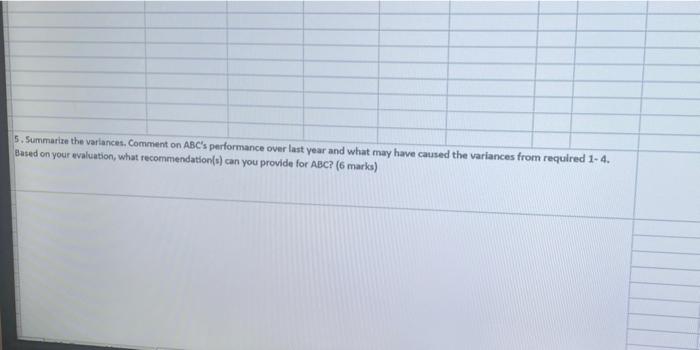 operating information for the past year: Product Line Budgeted Unit Price A