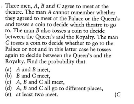 Should be done using a tree diagram Three men, A, B and