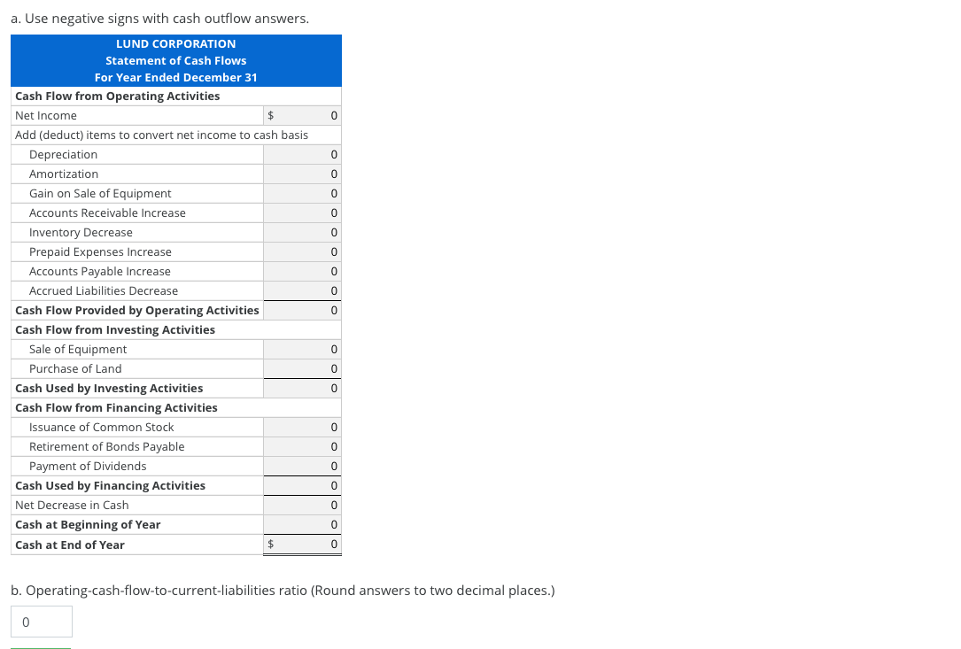 0 0 0 0 0 0 0 0 a. Use negative