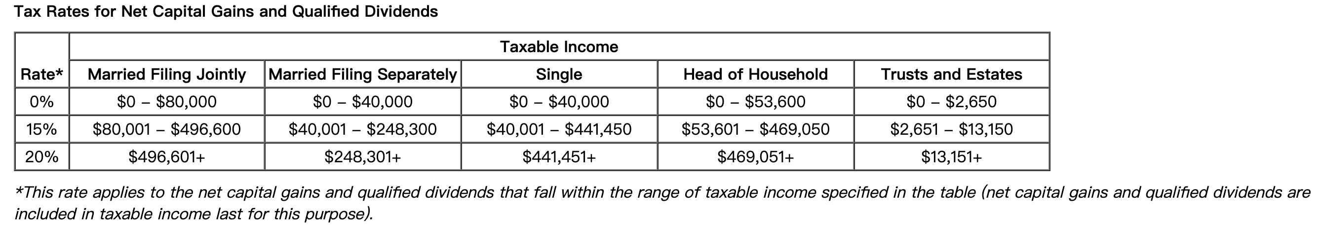 for reference. (Do not round intermediate calculations. Leave no answer blank. Enter