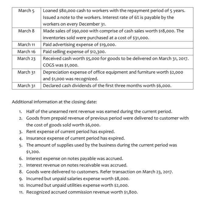 i would really appreciate if you also help me with the number