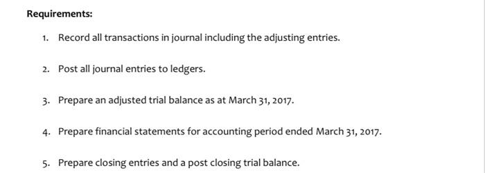 5 Keep Cool Corporation was established in January 2014. The following data