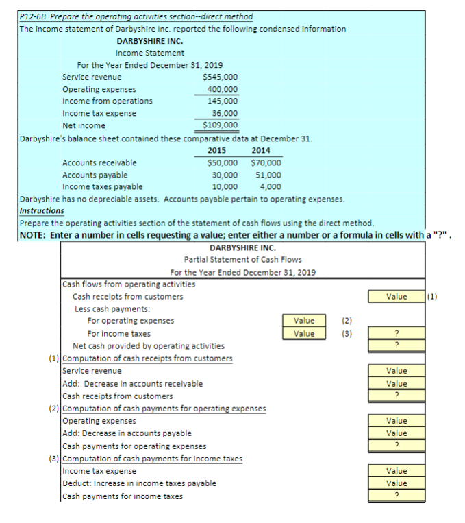 P12-6B Prepare the operating activities section--direct method The income statement of