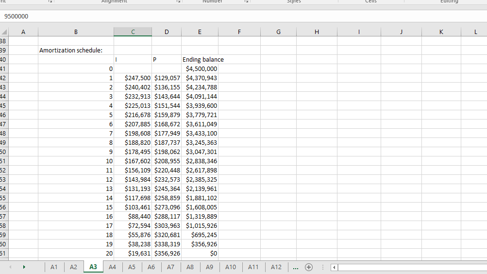 the assumptions made in the model should be willing to pay for
