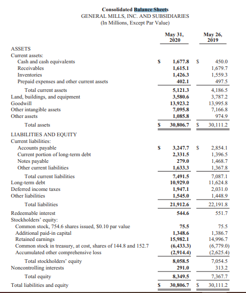 contains. Locate the most recent annual report, either from the EDGAR database