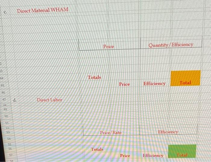 necessary. Here is what actually happened: Total sales were $2,340,000 for 30,000