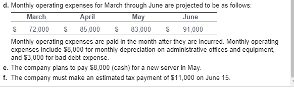 for 45% of its direct materials purchases in the month of purchase