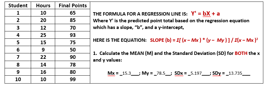 VInEx 2 - (Ex ) 2 [ ncy2 - ([y) 2] OR,