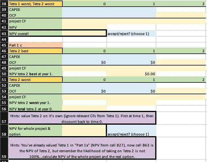 a project financial analyst, you are tasked to evaluate project Tetra, a
