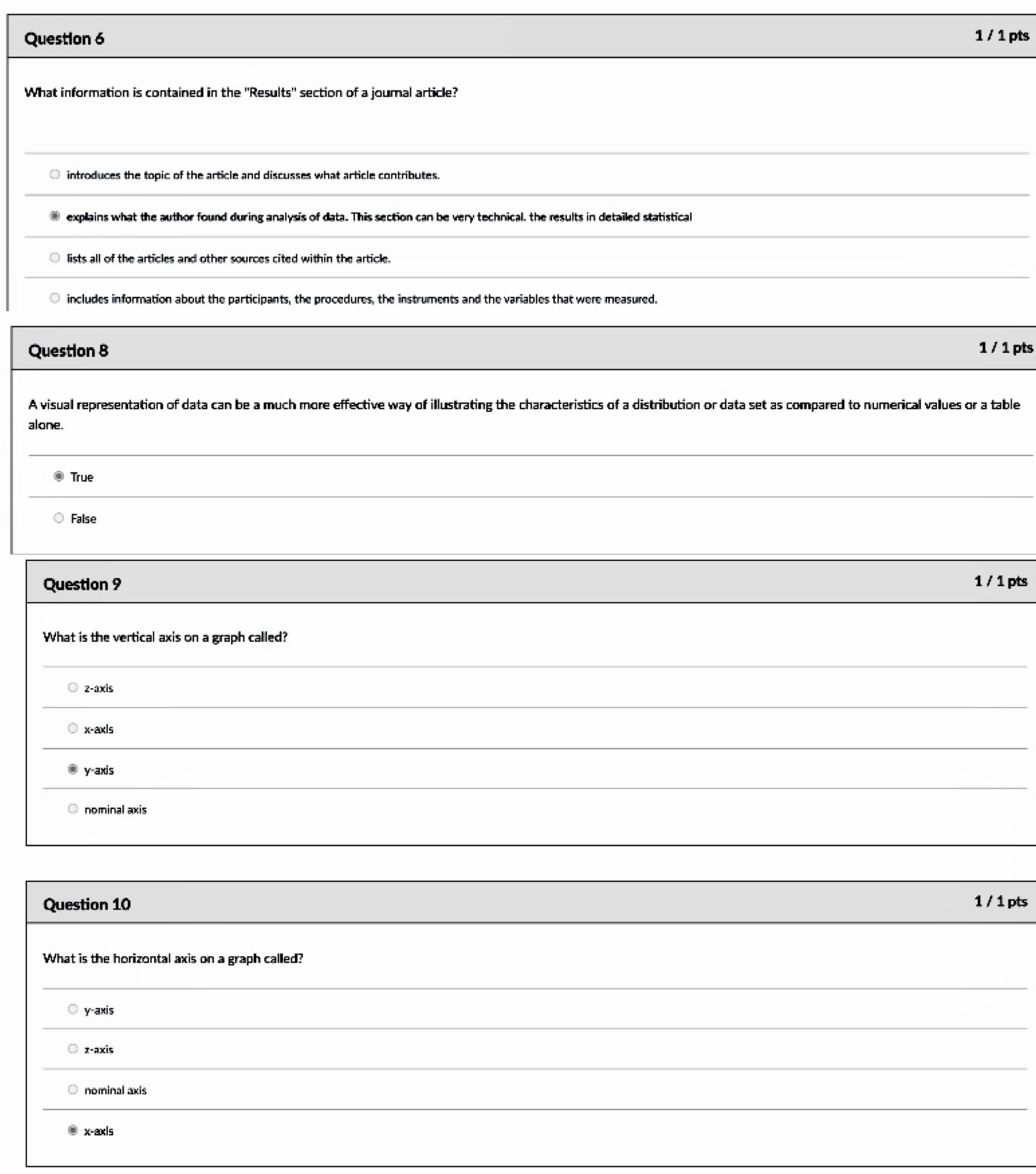 I got something wrong here - right? Question 6 1/ 1 pts
