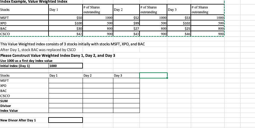  The table below gets filled in with excel function for sum,