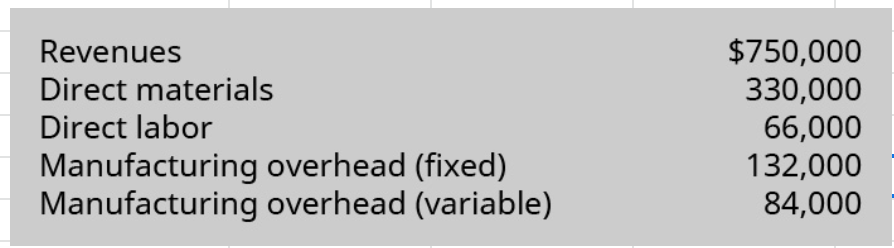 Marcotti Cupcakes bakes and sells a basic cupcake for $1.25. The cost