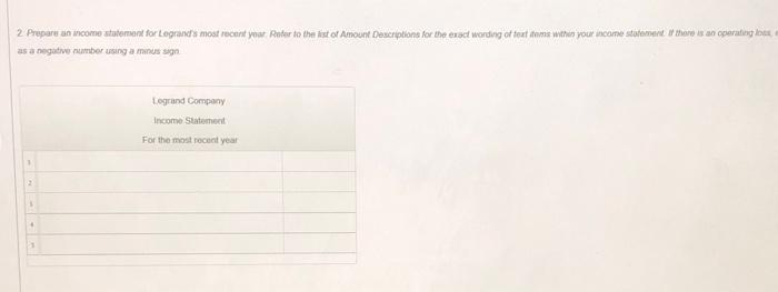 and the most recent 11 000 as we Refer to the list