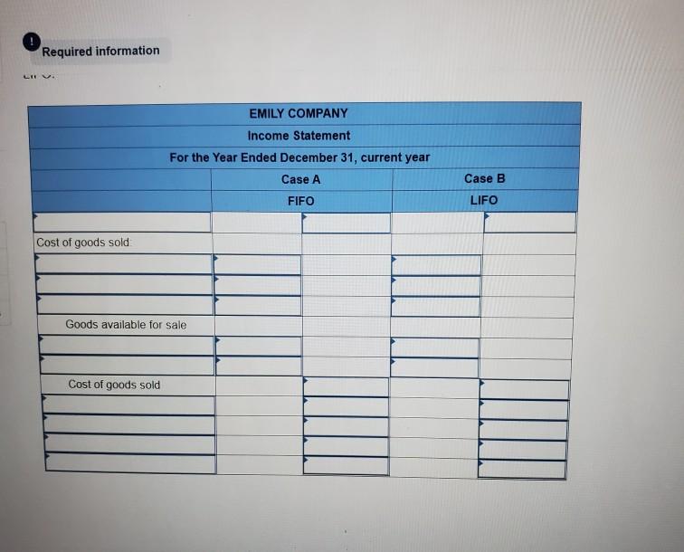 250 Total Available Ending Inventory Cost of Goods Sold Gross Profit Expenses