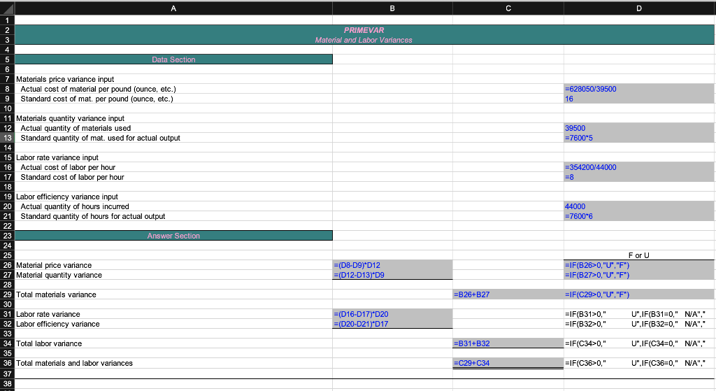 compare total standard cost per unit with actual cost per unit. Complete