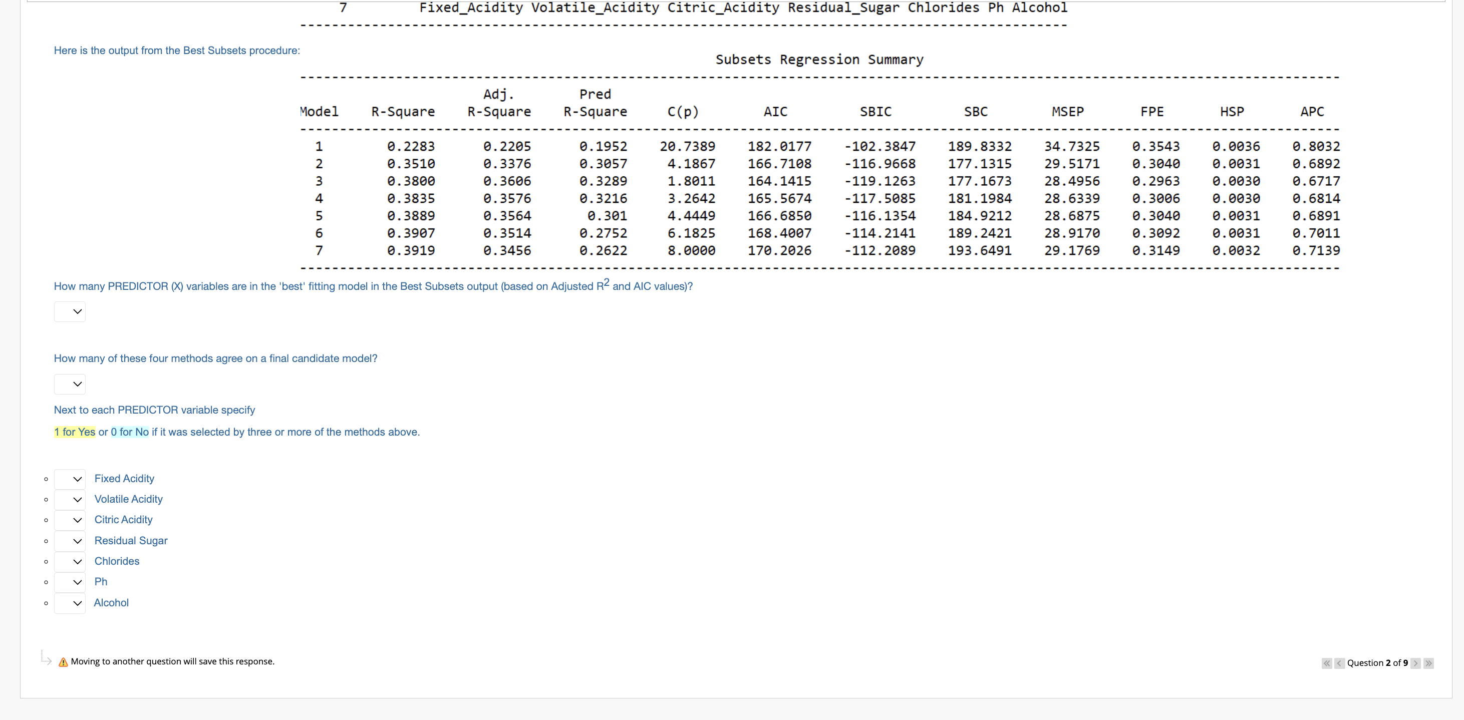 but there are fewer predictor variables because organic wines do not contain