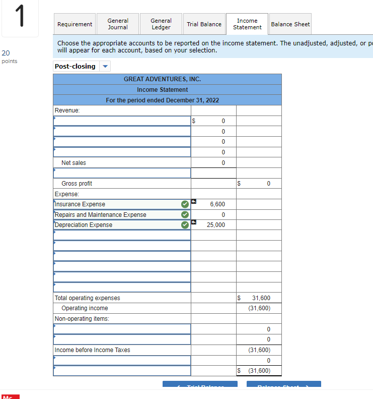 expenditures related to the vehicle on July 1, 2022. Note: The capitalized