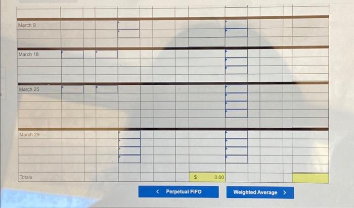 a perpetual inventory system. It entered into the following purchases and sales