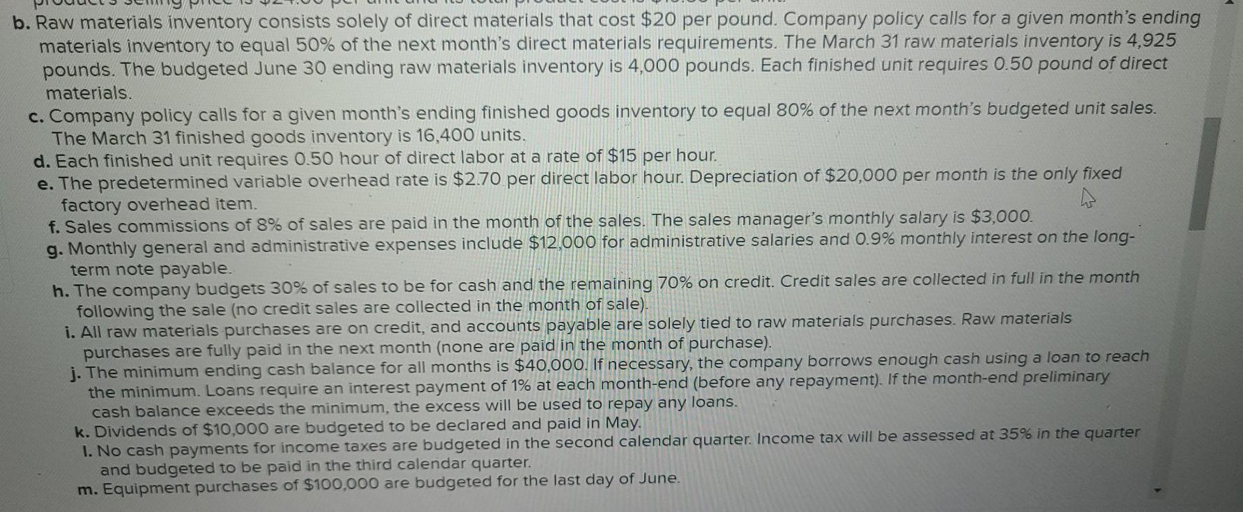 Zigby Manufacturing prepared the following balance sheet for March 31. Assets Cash