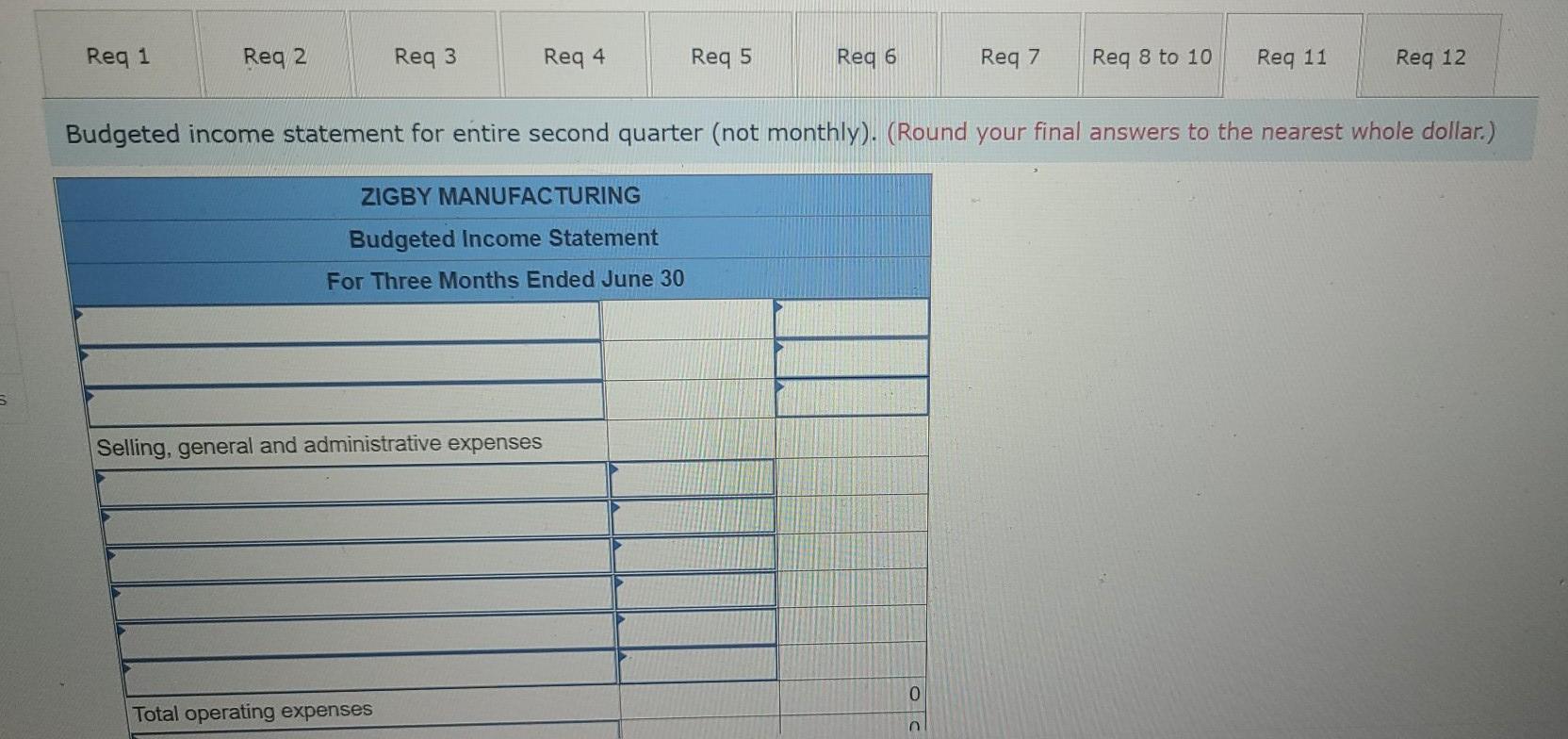 ZIGBY MANUFACTURING Balance Sheet March 31 Liabilities and Equity $ 40,000 Liabilities
