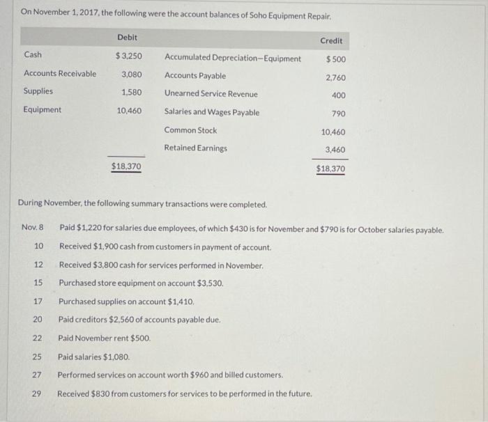  I only need the last part (g3) Provided all data On