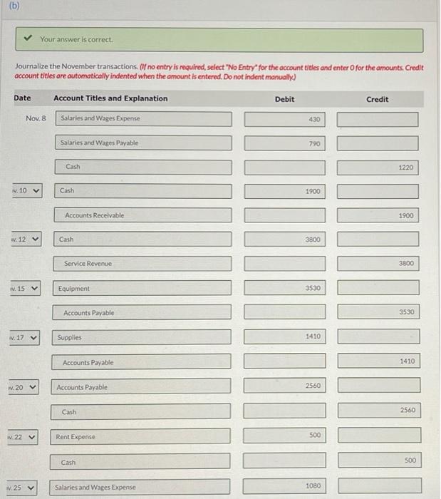 Repair Credit Debit $3,250 Cash $ 500 Accounts Receivable 3,080 2,760 Supplies