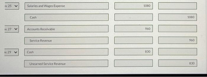 1,580 400 Accumulated Depreciation-Equipment Accounts Payable Unearned Service Revenue Salaries and Wages