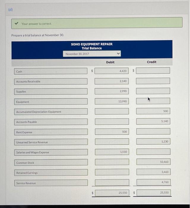 for November and $790 is for October salaries payable. Received $1,900 cash