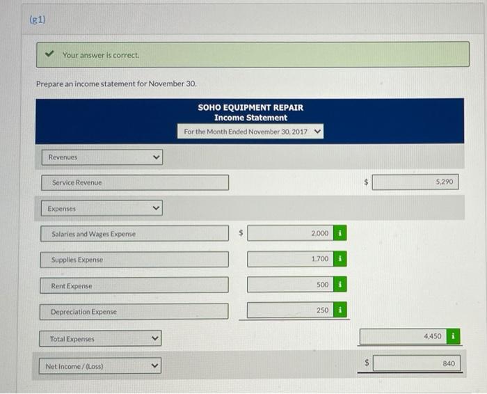 be performed in the future. (a) Your answer is correct Enter the