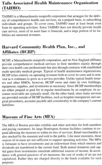 Ms. Connor devised a system to test the applicants' understanding of the