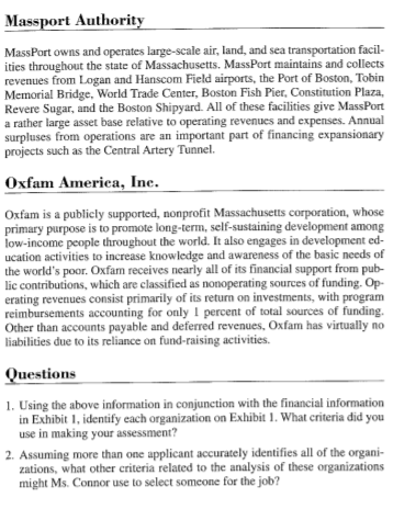 nonprofit sector, and their ability to analyze financial statements for lend- ing