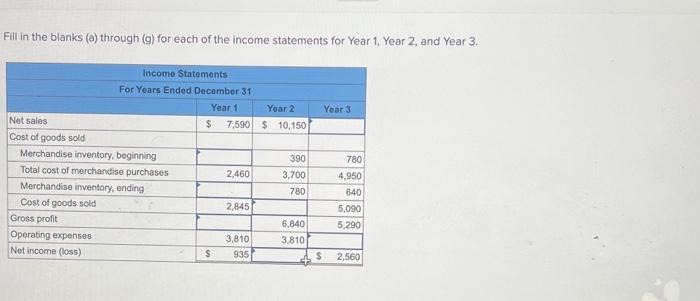  Fill in the blanks (a) through (g ) for each of