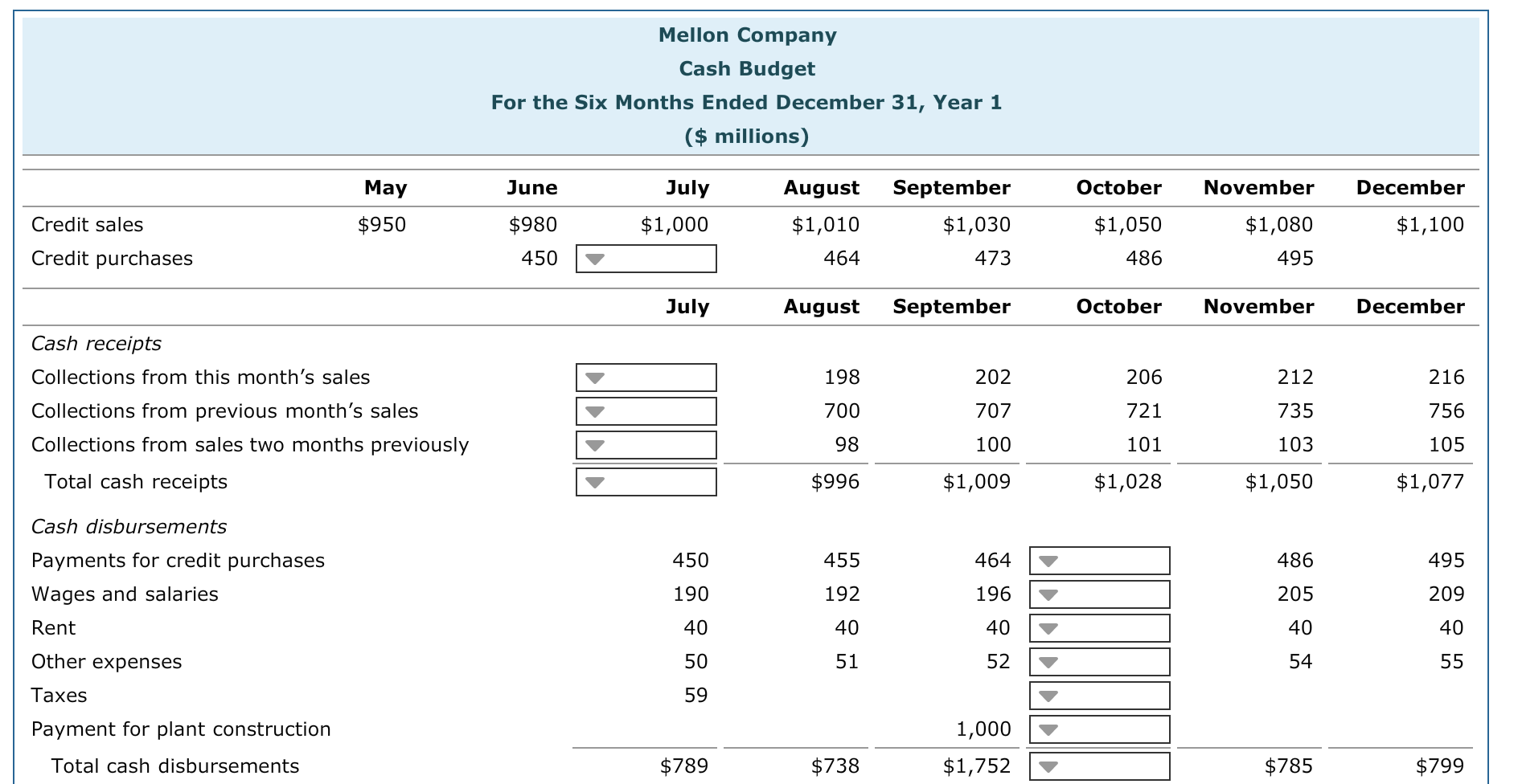 thank you so much, I will rate and comment too! 6. Cash