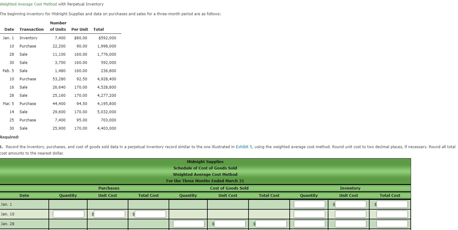 Weighted Average Cost Method with Perpetual Inventory The beginning inventory for