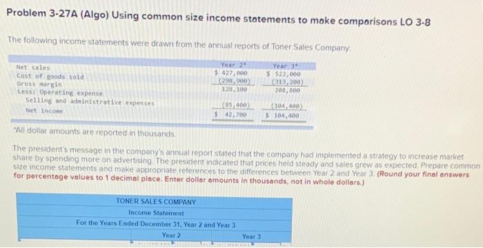  Problem 3-27A (Algo) Using common size income statements to make comparisons