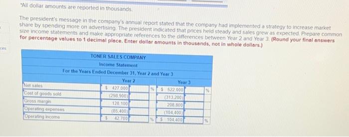 LO 3-8 The following income statements were drawn from the annual reports