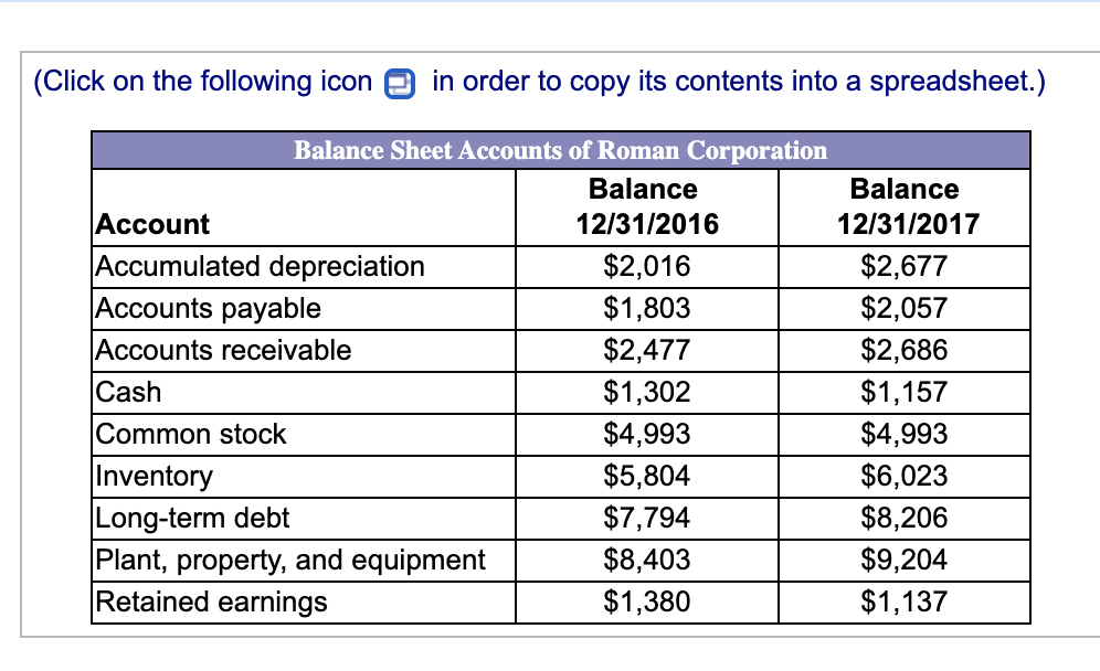 Please help with all 4 screenshots, the numbers for the problem are