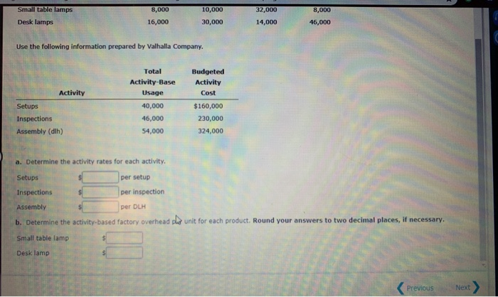 Test 2 CH4, CengageNOW X Search Textb KeAssignment/take AssignmentMain.do?invoker=&takeAssignmentSessionLocator=&inprogress=false Calculator Valhalla Company